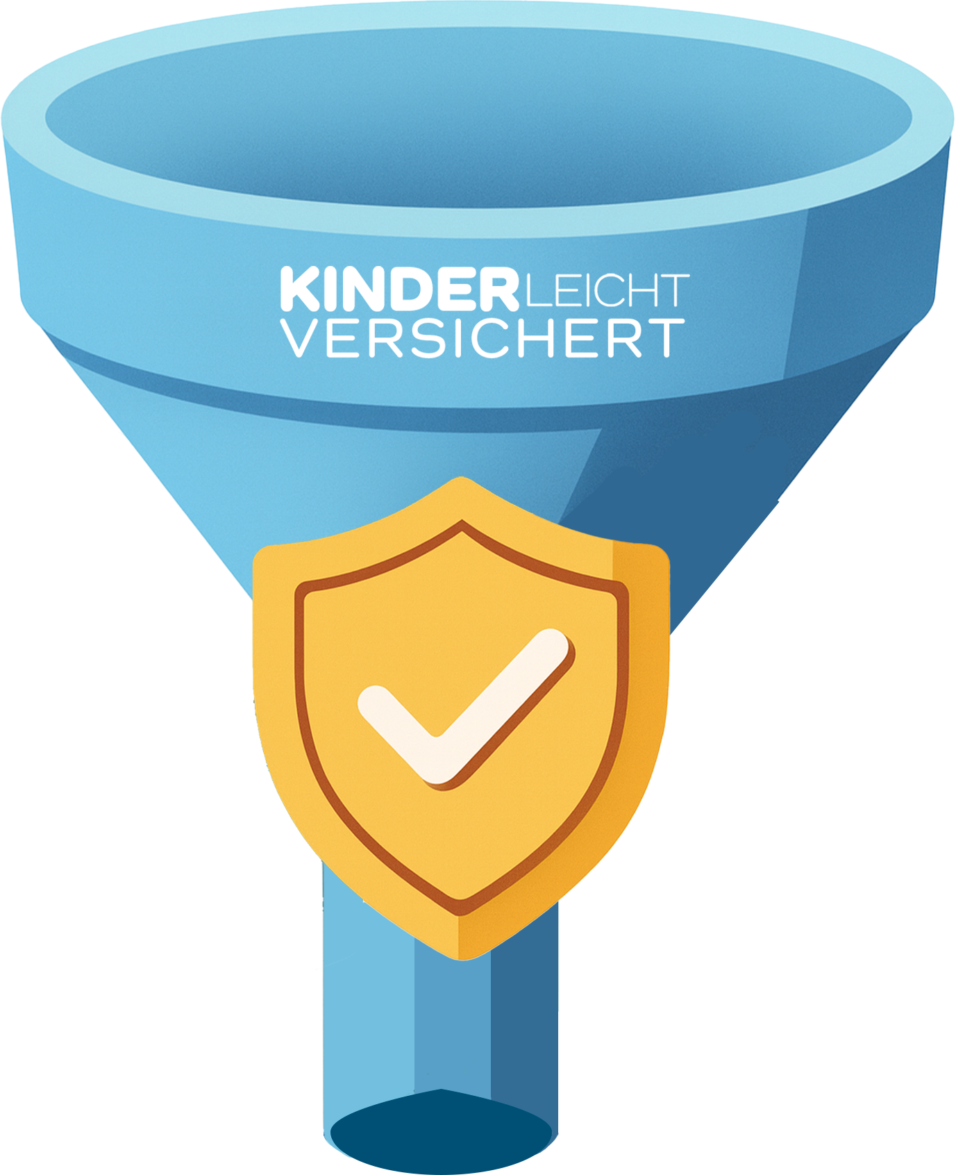 Funnel
